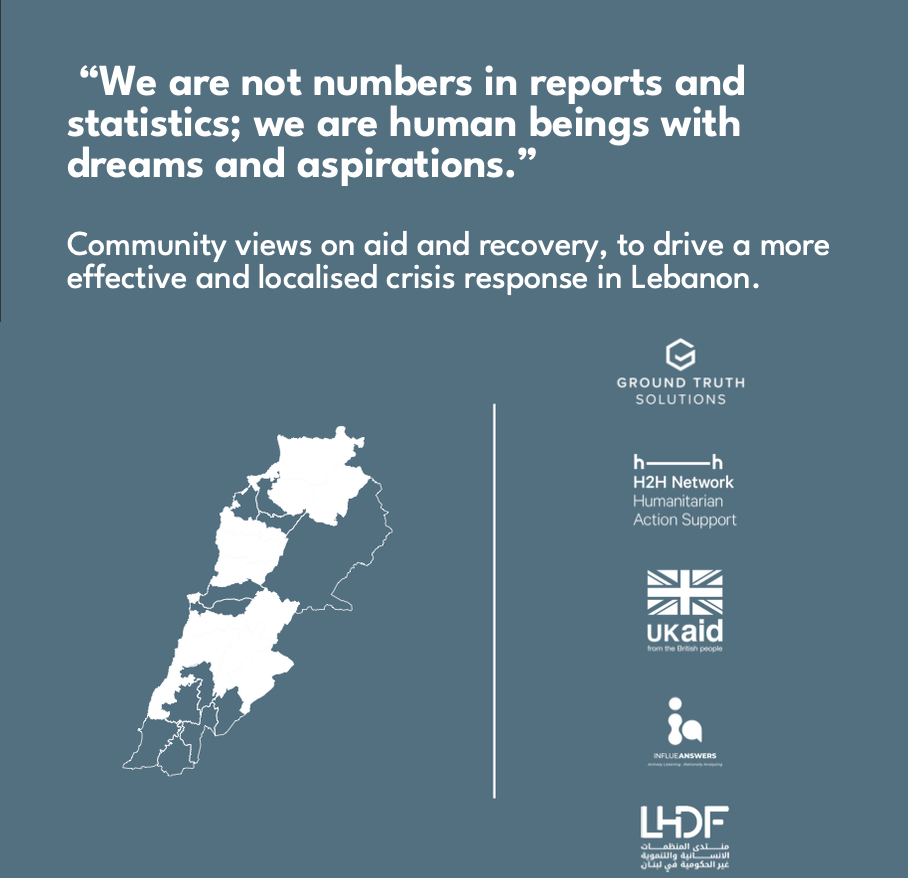 Community views on aid and recovery in Lebanon - report cover with partner logos