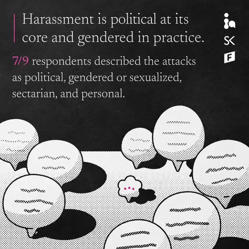 The Price of Freedom - Gendered Digital Harassment and Democracy in Lebanon